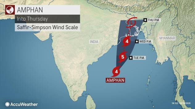 Bangladeshul şi India se pregătesc să dea piept cu un ciclon devastator – VIDEO