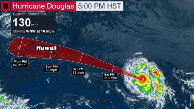 Arhipelagul Hawaii se pregăteşte să dea piept cu uraganul Douglas