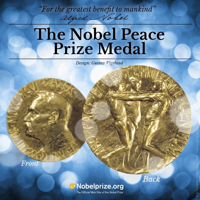 Pandemia loveşte direct Premiul Nobel pentru Pace
