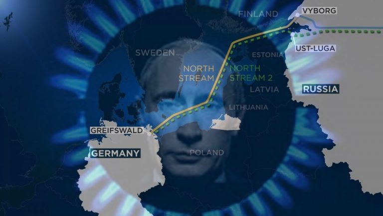 Germania BLOCHEAZĂ Nord Stream 2
