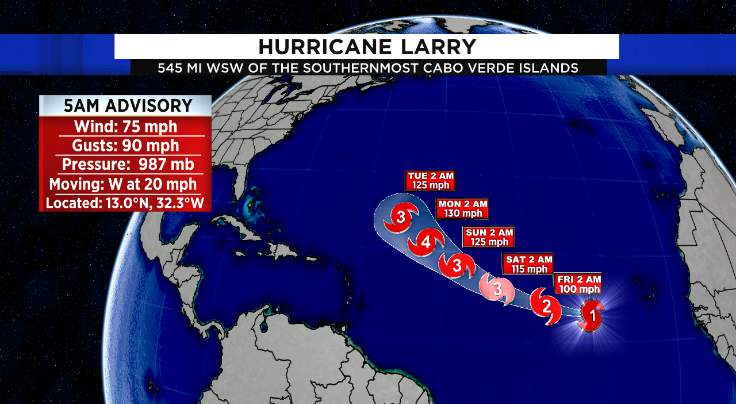 Furtuna Larry se transformă în URAGAN deasupra Atlanticului