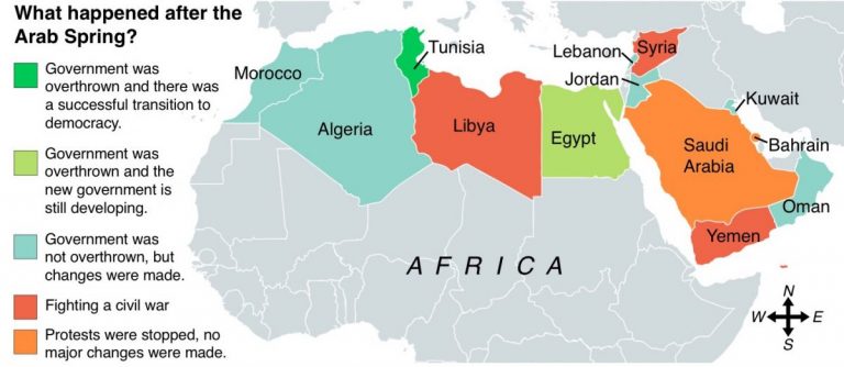 Primăvare Arabă A PUS PE BUTUCI mai multe ţări! Tinerii caută metode să emigreze cât mai repede (sondaj)