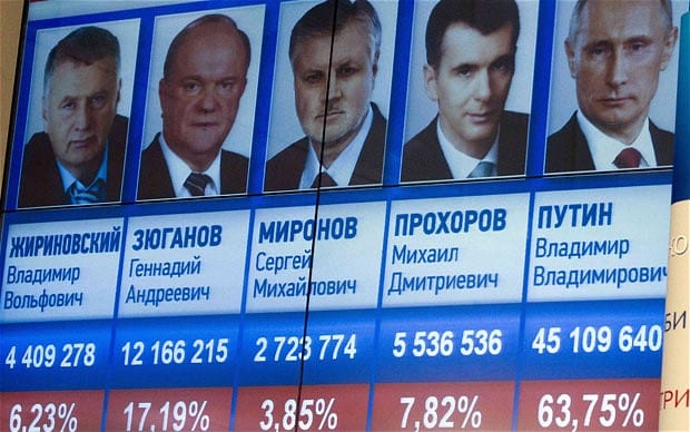 8 pentru Kremlin. Lista finală a candidaţilor la funcţia de preşedinte în Rusia