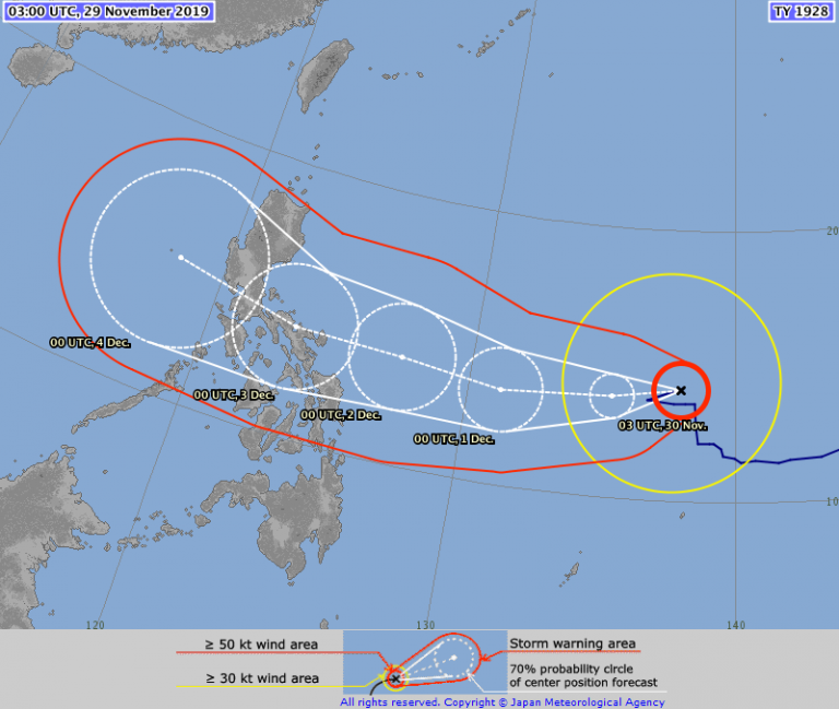 Filipinele se pregătesc să înfrunte un super-taifun