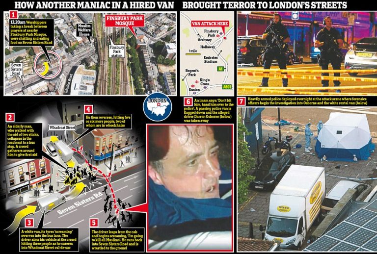 Britanicii comemorează un an de la atacul din Finsbury Park