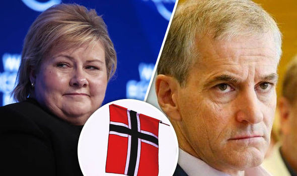 Blocul de dreapta obţine majoritatea în parlamentul norvegian (estimări oficiale)