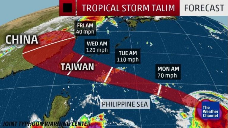 Jumătate de milion de chinezi au fost evacuaţi din calea taifunului Talim