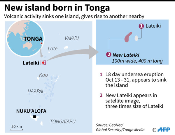 O nouă insulă a apărut după o erupție vulcanică puternică
