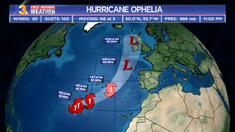 Formata in Atlantic, furtuna Ophelia se indreapta cu puterea unui URAGAN spre Europa
