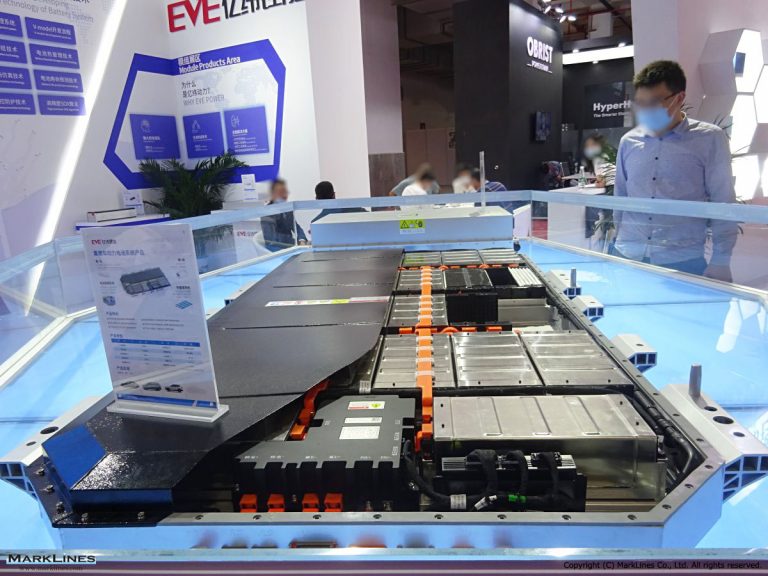 Chinezii de la EVE Power va construi o fabrică în Ungaria