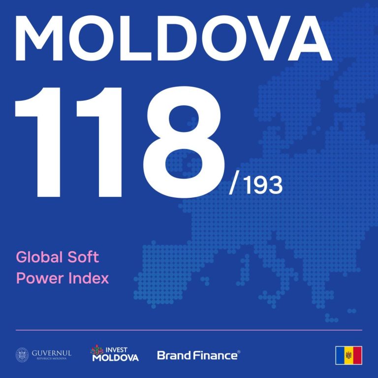 Republica Moldova a fost inclusă în Global Soft Power Index