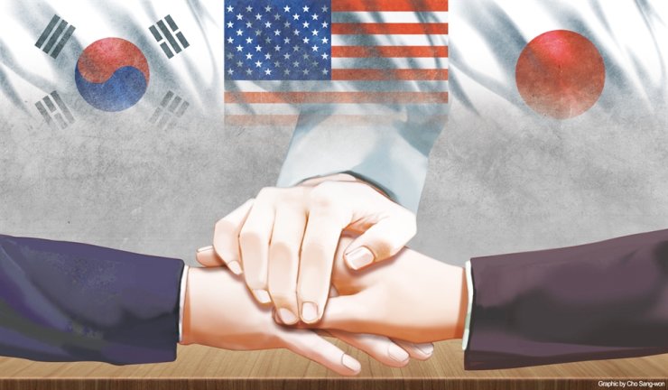 Reuniune a responsabililor pentru negocieri nucleare ai Coreei de Sud, Japoniei şi SUA