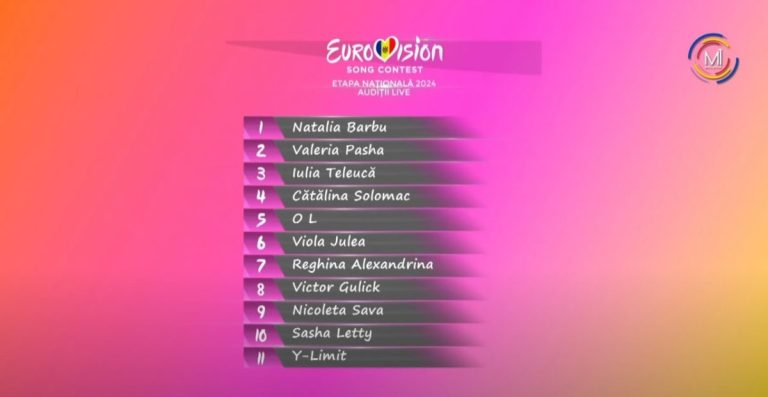 Află cine sunt cei 11 finaliști Eurovision 2024 care vor concura pentru a reprezenta Republica Moldova în Suedia