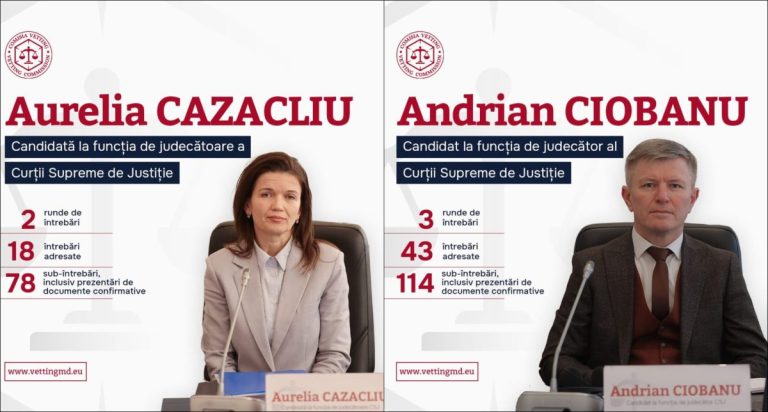 Magistrații Aurelia Cazacliu și Andrian Ciobanu, candidați la funcția de judecător al CSJ, bănuiți de conflicte de interese și averi nedeclarate