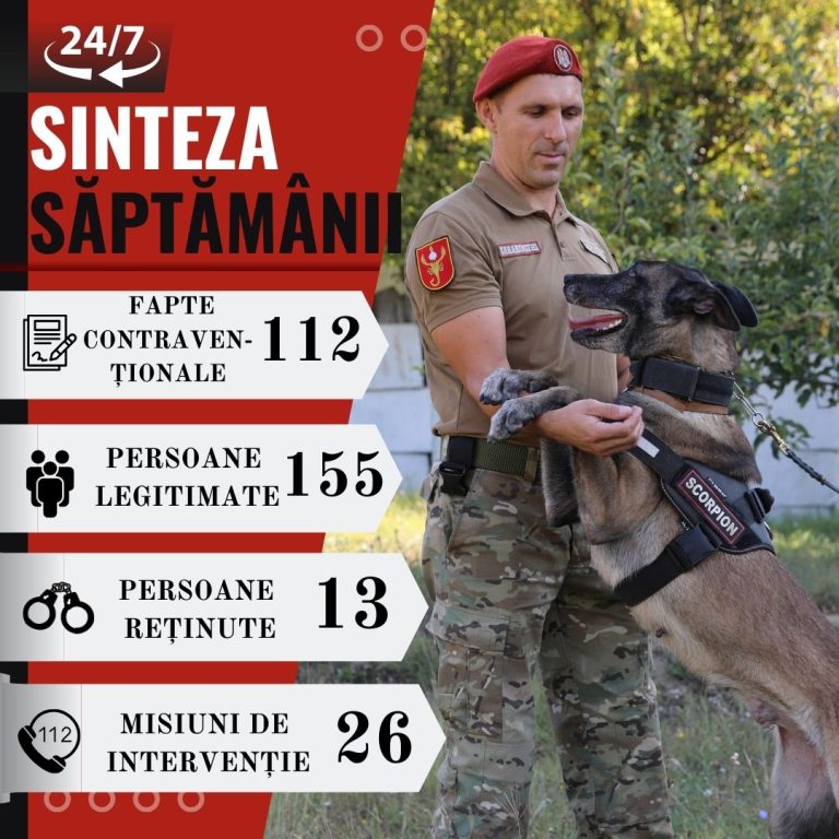 În perioada 30 august – 05 septembrie 2024, au activat peste 1100 de carabinieri la menținerea și asigurarea ordinii publice