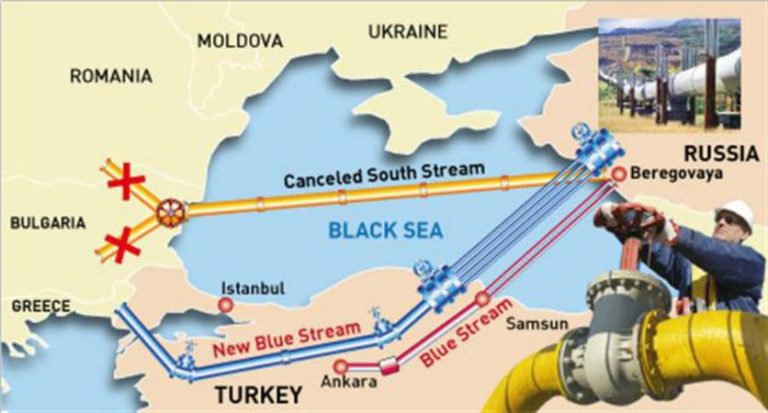 Dezvăluiri explozive: Construcția gazoductului TurkishStream prin Bulgaria, controlată exclusiv de Rusia