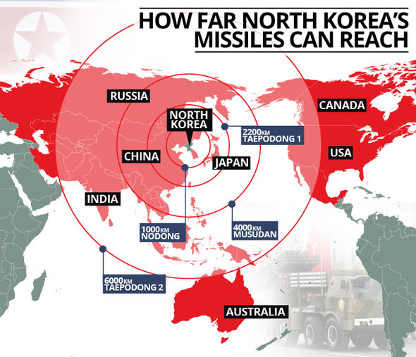 Coreea de Nord atenţionează Australia în legătură cu susţinerea militară a SUA
