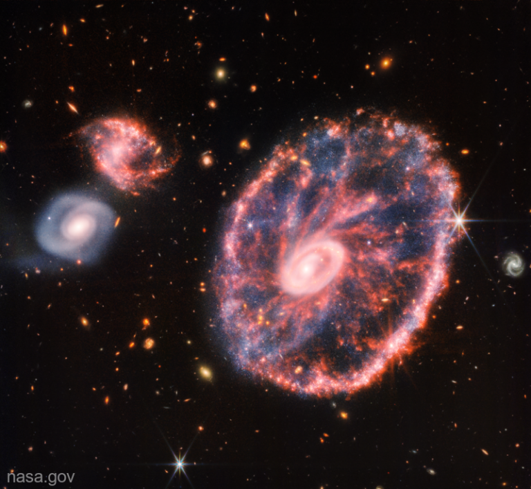 Telescopul James Webb dezvăluie o imagine spectaculoasă a galaxiei Cartwheel