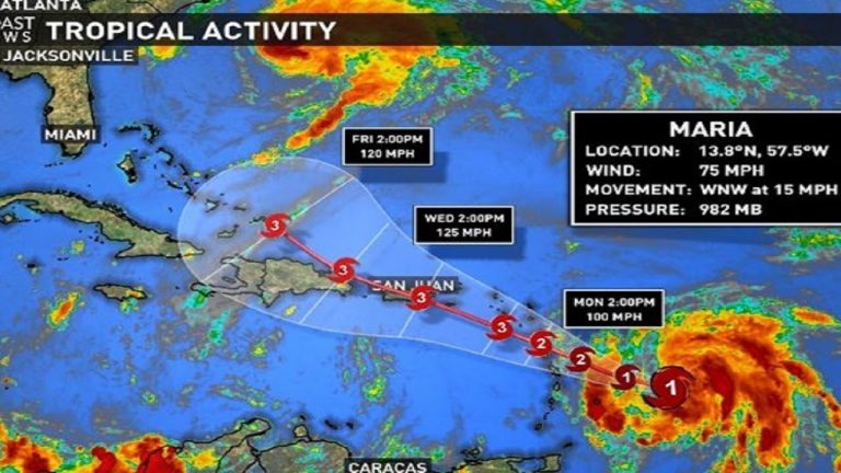 Uraganul Maria a devenit unul de categorie 5, maximă, `potenţial catastrofal` (meteo SUA)