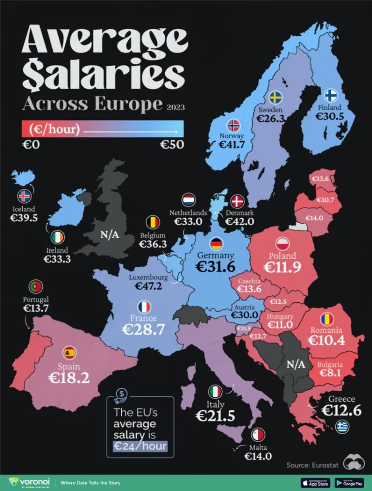 Cât câștigă un moldovean față de un european? Harta salariilor în Europa