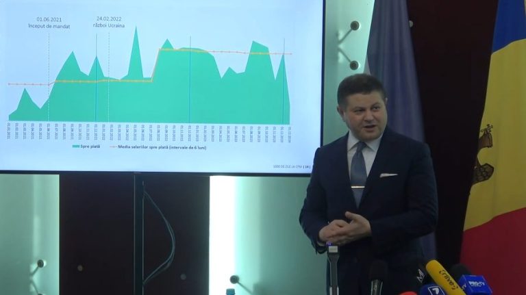  Oleg Tofilat face dezvăluiri despre datoriile de la CFM